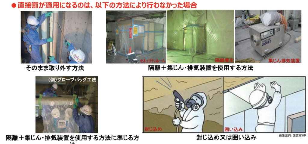直接罰の対象となる石綿除去の方法（隔離・集じん排気装置・封じ込め等）